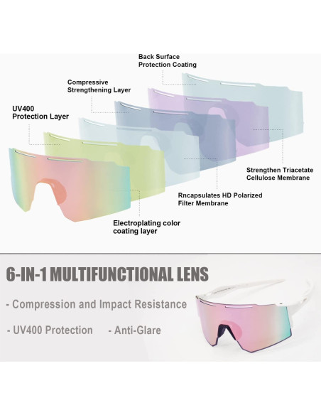 Gafas de sol polarizadas YUNBLL&KO UV400 para ciclismo