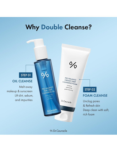 Dúo de Limpieza Facial Dr.Ceuracle Pro Balance - Aceite y Espuma