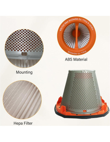 Filtro HEPA JZSTARINGE CMCVH001C1 para Aspiradora Craftsman V20 y Black Decker