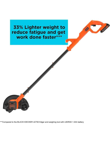 Cortadora de Césped Inalámbrica BLACK+DECKER 20V MAX 5kg