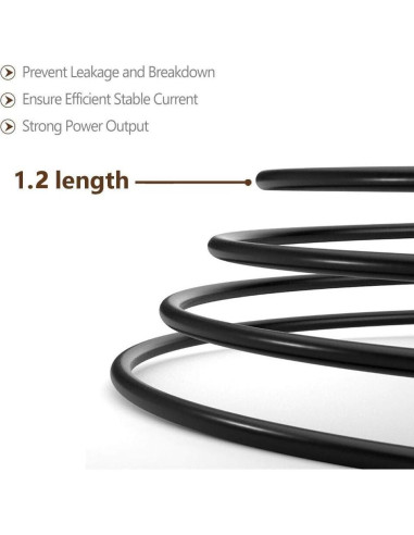 Adaptador de Cargador de Pared AC SKKSource para Escáner Apollo D8