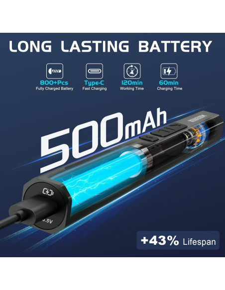 Destornillador Eléctrico Mini MIKESIER 3.7V 64 Puntas Magnéticas