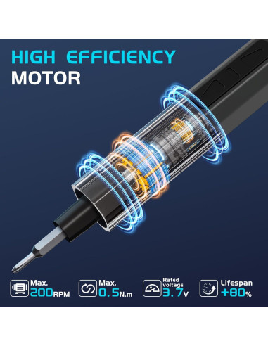 Destornillador Eléctrico Mini MIKESIER 3.7V 64 Puntas Magnéticas