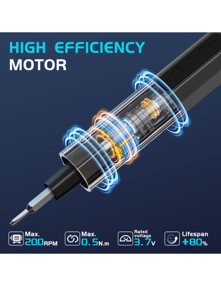 Destornillador Eléctrico Mini MIKESIER 3.7V 64 Puntas Magnéticas