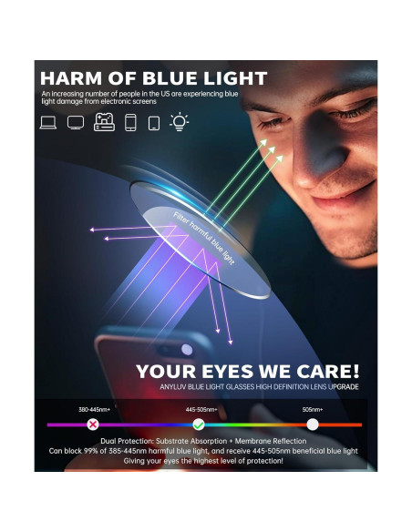 Gafas de Luz Azul ANYLUV para Hombre y Mujer - Modelo 135