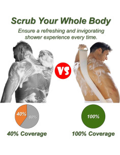 Set de Ducha de Esponjas de Lufa Natural YUNKWONG - 5 Piezas 2