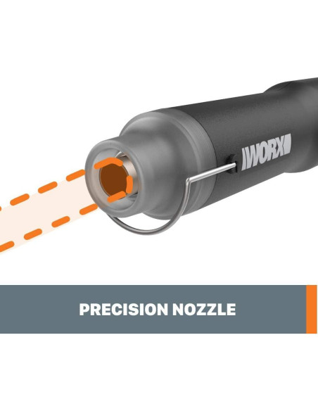 Pistola de Calor Mini Worx MAKERX WX743L.9 20V Compacta