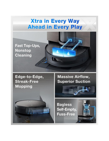 Aspiradora Robot ECOVACS DEEBOT X11 OmniCyclone 19,500Pa