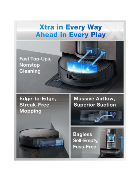 Aspiradora Robot ECOVACS DEEBOT X11 OmniCyclone 19,500Pa