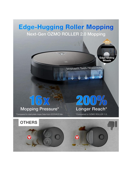 Aspiradora Robot ECOVACS DEEBOT X11 OmniCyclone 19,500Pa