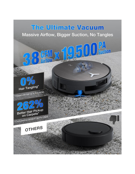 Aspiradora Robot ECOVACS DEEBOT X11 OmniCyclone 19,500Pa