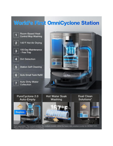 Aspiradora Robot ECOVACS DEEBOT X11 OmniCyclone 19,500Pa