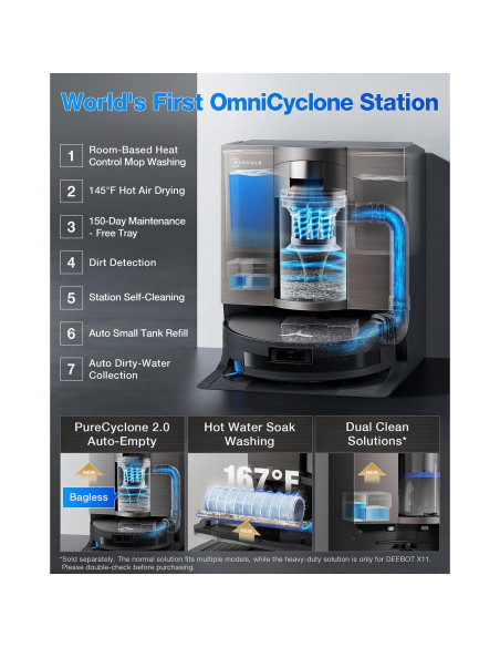 Aspiradora Robot ECOVACS DEEBOT X11 OmniCyclone 19,500Pa