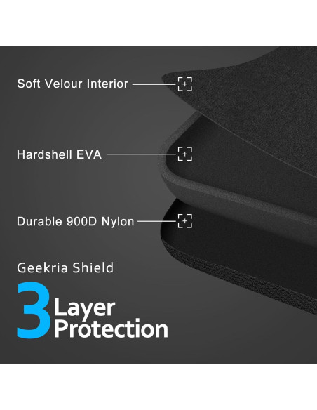 Funda Dura Geekria para Auriculares Audio-Technica ATH-ANC900BT