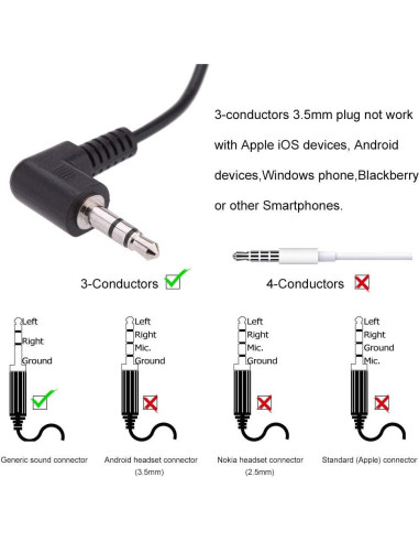 Auricular Mono EXMAX ATG-100T 3.5mm para Deportes y Trabajo
