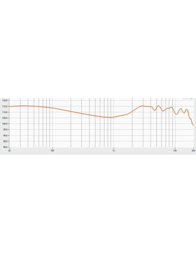 Auriculares ISN EBC80 In-Ear HiFi 8 Controladores Negro