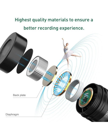 Micrófono Lavalier Doble Cabezal PoP voice 4.88m Profesional