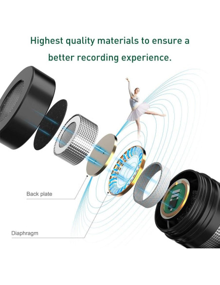 Micrófono Lavalier Doble Cabezal PoP voice 4.88m Profesional