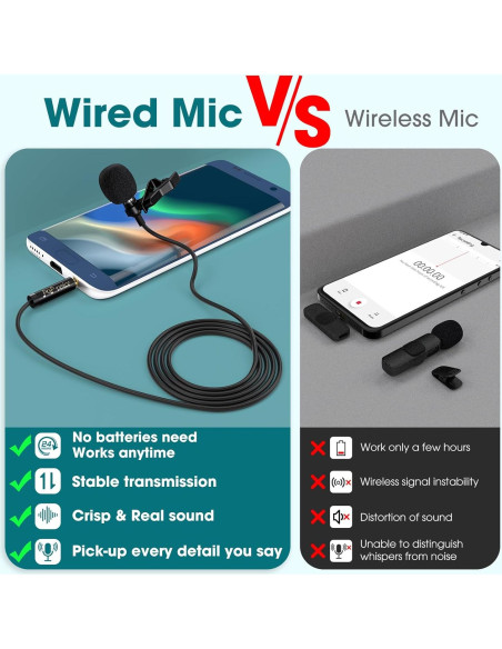 Micrófono Lavalier Doble Cabezal PoP voice 4.88m Profesional