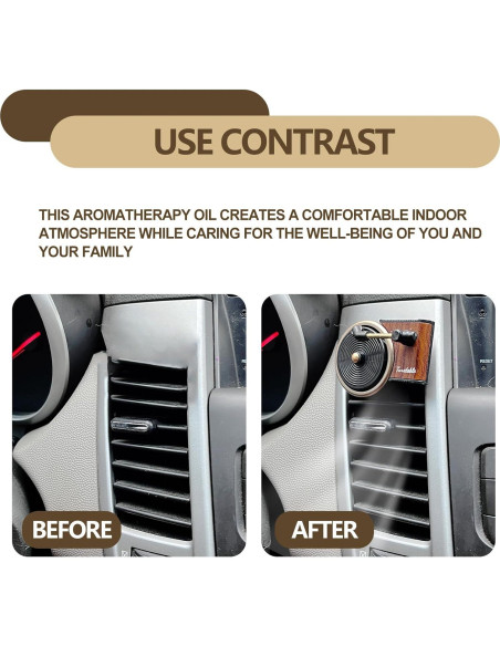 Ambientador de Aire para Coche Icyhaws Tocadiscos Retro con 10 Pastillas