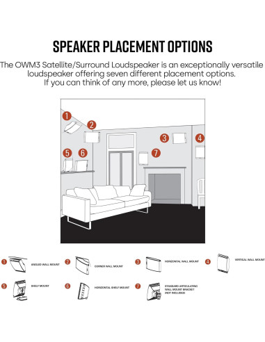 Altavoces de Pared Polk Audio OWM3 - Sonido Envolvente 11.43 cm