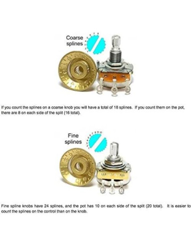 Perillas de Control Dopro para Guitarra LP 4 Unidades Transparente