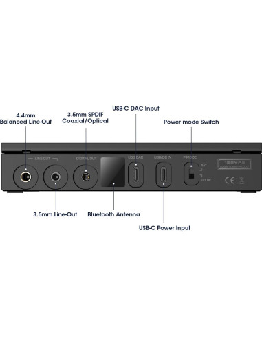 Reproductor de CD Portátil SHANLING EC Zero T HiFi DAC R2R