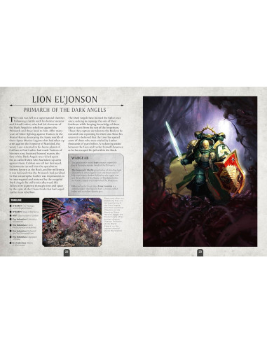Warhammer 40,000 Character Encyclopedia: Includes Lieutenant Titus Miniature