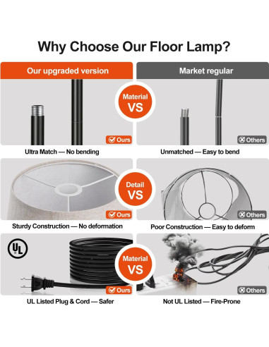 Lámpara de Pie Regulable Nintiue 165cm 1000 Lúmenes LED Negro