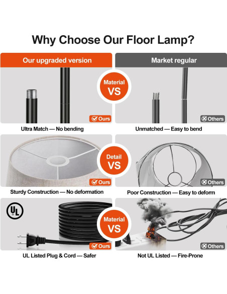 Lámpara de Pie Regulable Nintiue 165cm 1000 Lúmenes LED Negro Lámpara de Pie Regulable Nintiue 165cm 1000 Lúmenes LED Negro