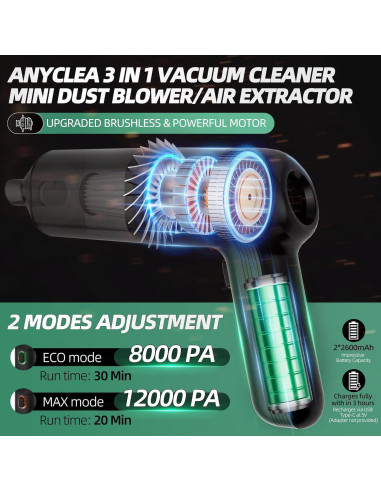 Aspiradora de Coche Inalámbrica Anyclea YBDBS02PROL1 12000PA