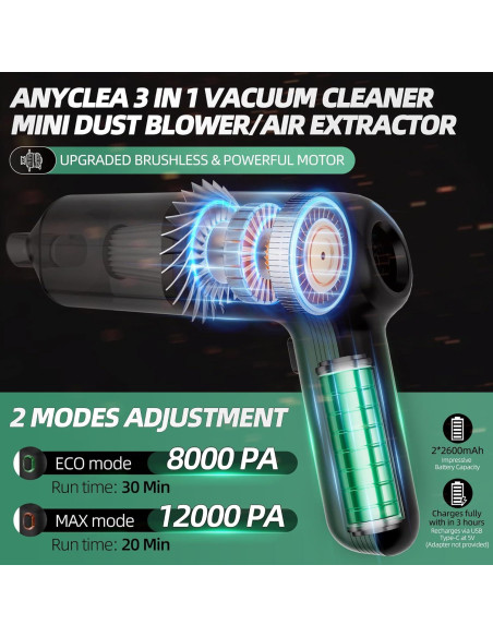 Aspiradora de Coche Inalámbrica Anyclea YBDBS02PROL1 12000PA