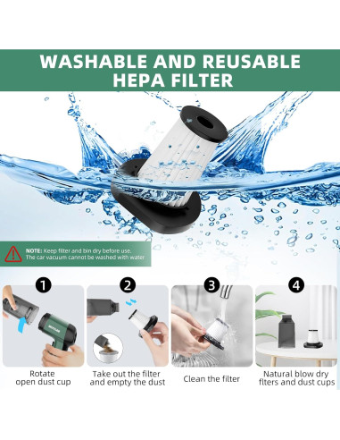 Aspiradora de Coche Inalámbrica Anyclea YBDBS02PROL1 12000PA