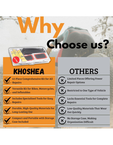 Kit de Reparación de Neumáticos de Bicicleta KHOSHEA 61 Piezas
