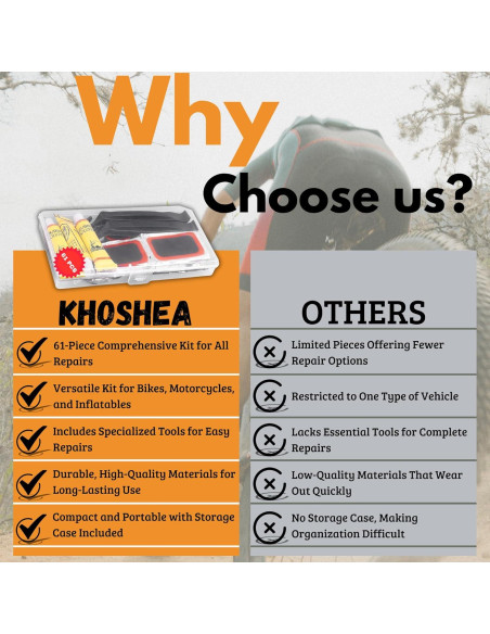 Kit de Reparación de Neumáticos de Bicicleta KHOSHEA 61 Piezas