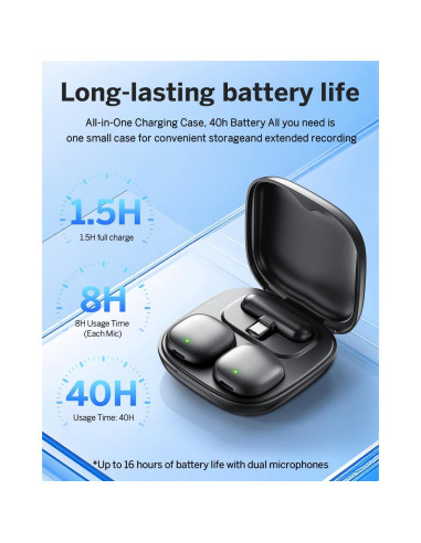 Micrófono Lavalier Inalámbrico WEWAHIVER V36 USB-C 40H Batería