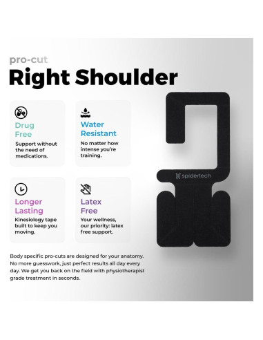 Cinta Kinesiológica Pre-Cortada Spidertech para Hombro Negro