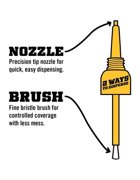 Gorilla Super Glue Gel 15g y Brush & Nozzle 10g - Combo