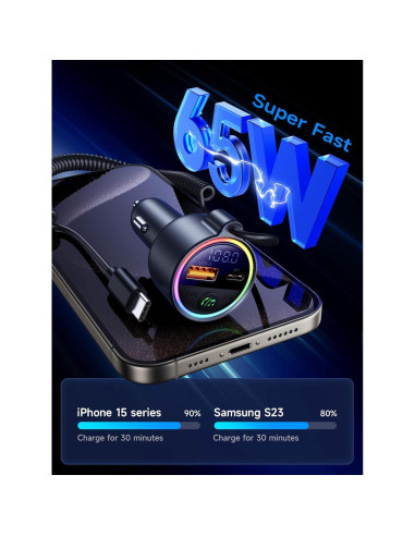 Transmisor FM Bluetooth 5.4 Bommiax 77W Carga Rápida 65W