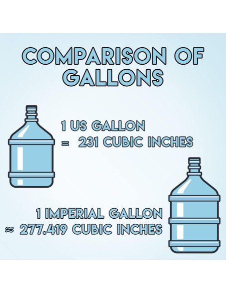 Bolsas de Cultivo Altas Growpropel 3 Galones 8 Paquete Tela Resistente
