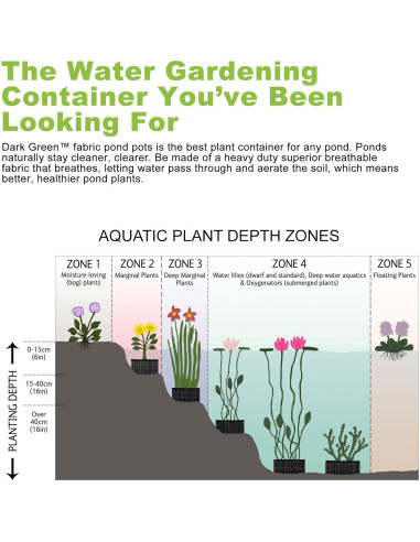 Bolsas de Cultivo Altas Growpropel 3 Galones 8 Paquete Tela Resistente