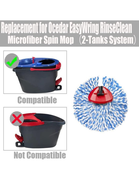 Cabezal de Repuesto Mop O Cedar EasyWring + Mango 76-147cm