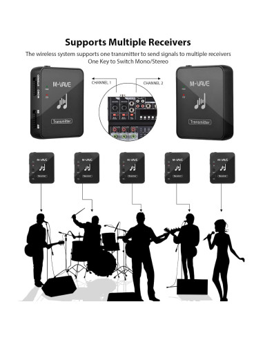 Sistema de Monitoreo In Ear Inalámbrico Btuty WP-10 30m