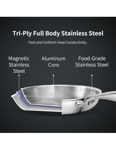 Sartén de Acero Inoxidable SLOTTET 20 cm Tres Capas Apta Horno