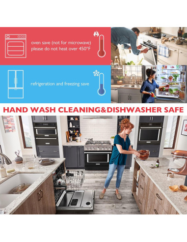 Tazón Mezclador Acero Inoxidable 6 Cuartos Wiselet