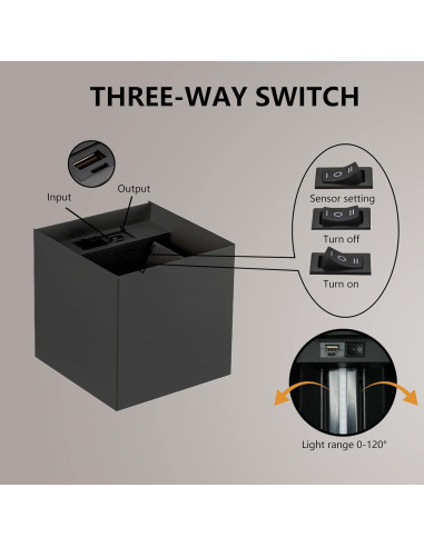 Luz de Pared con Sensor de Movimiento SURPALIG 6000mAh LED Negro