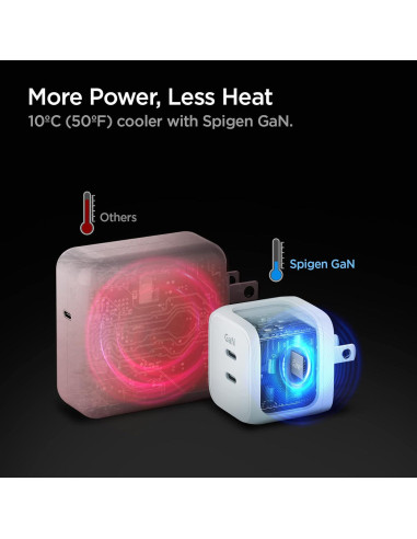 Cargador Rápido USB-C Spigen GaN 352 35W 2 Puertos Blanco