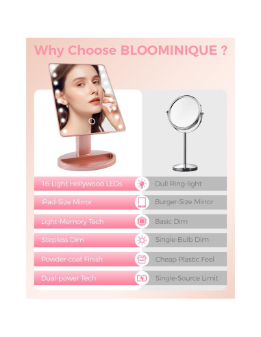 Espejo de Maquillaje Iluminado Bloominique Oro Rosa Dimmable
