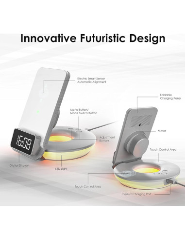 Lámpara de Mesa RexingUSA con Cargador Inalámbrico 15W