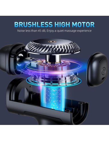 Pistola de Masaje SORUDEL con 7 Cabezas y 6 Velocidades